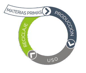 logo_economía_circular